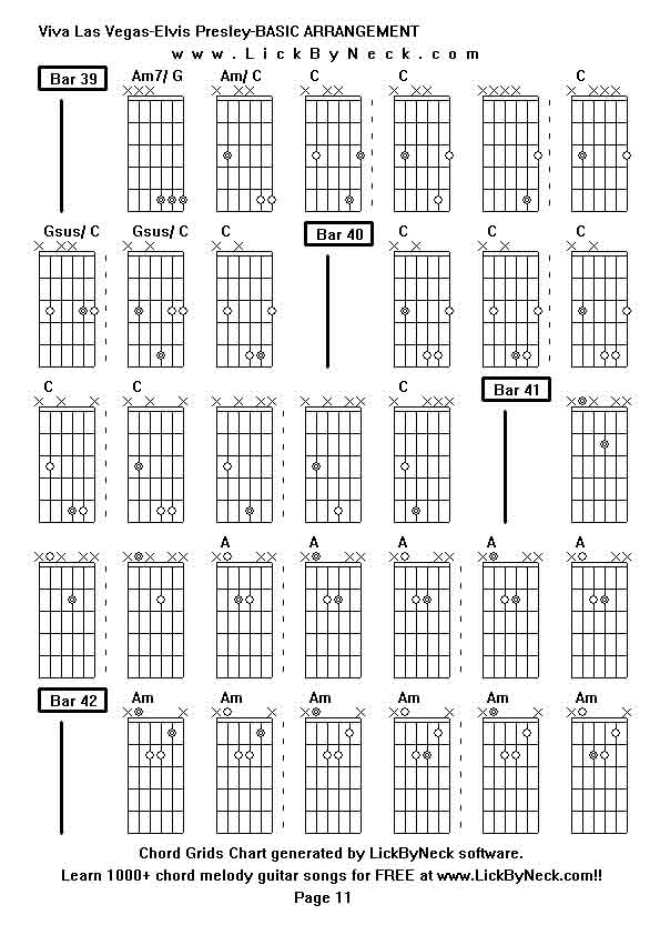 Chord Grids Chart of chord melody fingerstyle guitar song-Viva Las Vegas-Elvis Presley-BASIC ARRANGEMENT,generated by LickByNeck software.